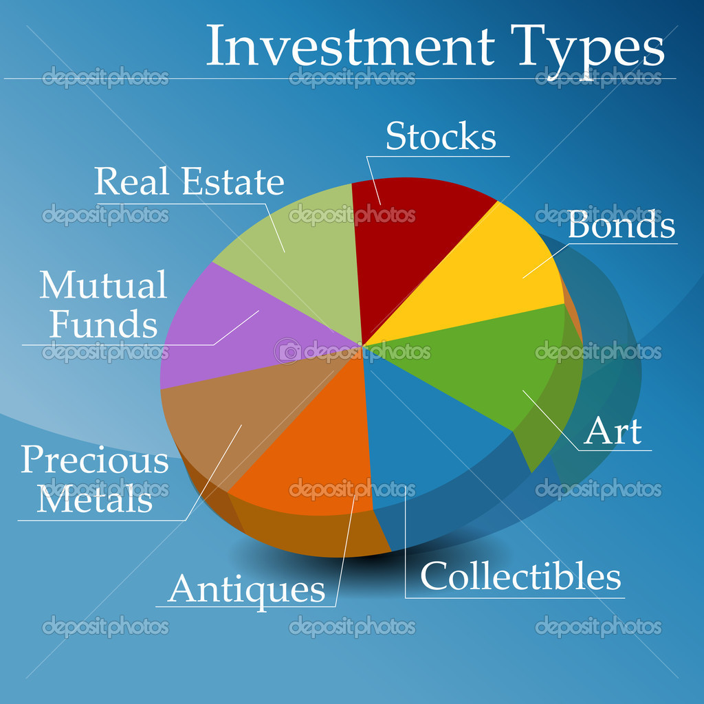 ascent-global-consult-financial-investment-types